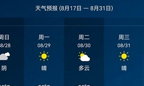 腾讯天气十五天_腾讯天气预报15天