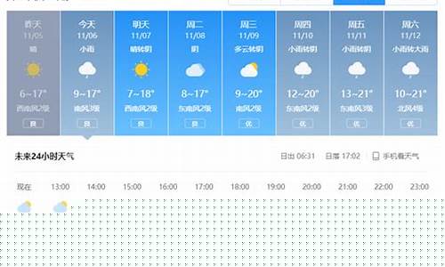 安丘天气预报40天_安丘天气预报40天天