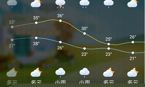 双流天气预报15天查询_双流天气预报15