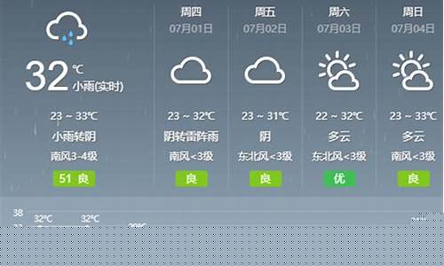 章丘天气预报15天气_章丘天气预报15天