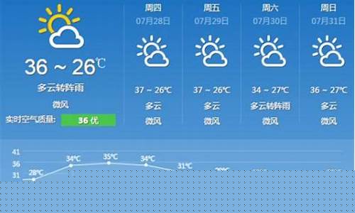 重庆奉节天气预报15天30天准确_重庆奉