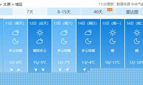 山西高平天气预报15天查询_山西高平天气