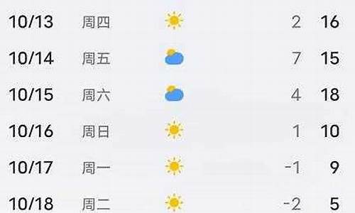 平泉天气预报30天查询最新_平泉天气预报