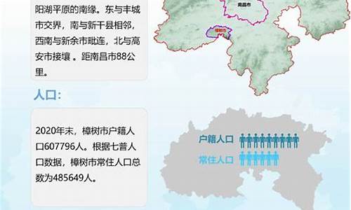 明天江西樟树天气_江西省樟树市天气预报今