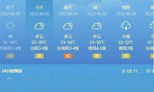 周口天气预报30天查询2345_周口天气