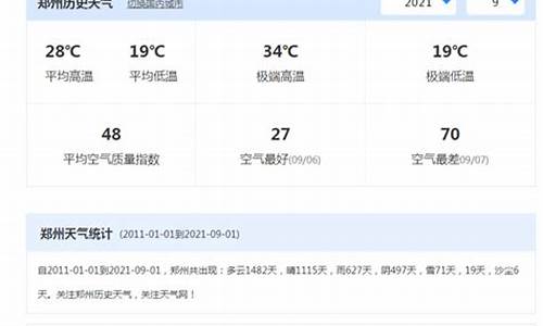 肥西过去一周天气查询情况最新_肥西过去一