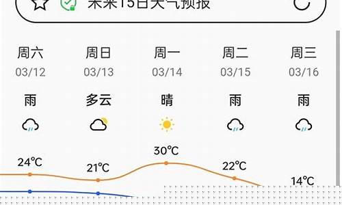 荆门天气15天天气预报_荆门天气15天