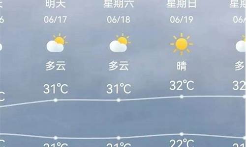天津天气预气预报24小时_天津天气预气预
