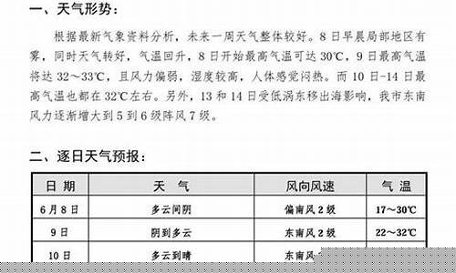 一周天气预报宜兴15天_天气宜兴天气