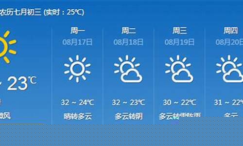 山东一周天气怎么样_山东一周的天气情况