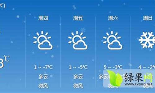 诃南周口天气预报_河南天气预报一周周口