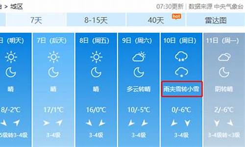 长治天气预报最新消息_山西长治天气预报一