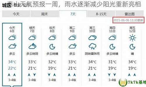 泰山天气预报一周15_泰山天气预报一周7