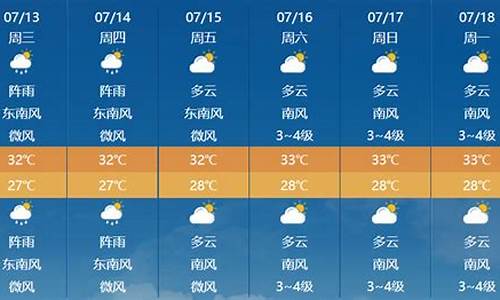 西安未来几天天气预报_西安未来天气情况
