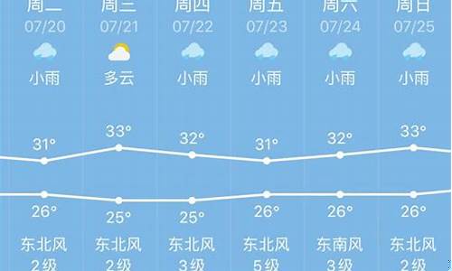 福建霞浦天气预报_福建霞浦天气预报15天
