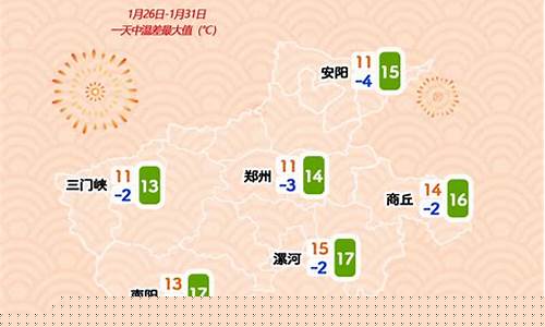 焦作天气预报40天查询结果最新_焦作市天