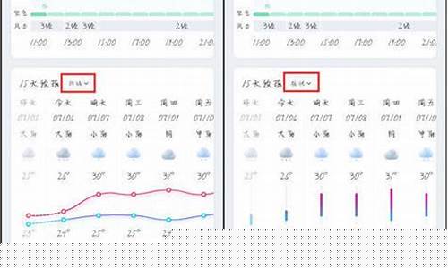 墨迹天气40天预报旧版本下载_墨迹天气4