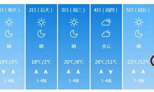 潍坊实时天气预报24小时天气预报_潍坊一