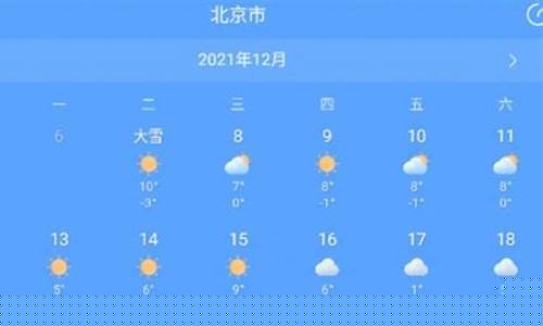 天气预报最准确排第一_最准确天气预报排名