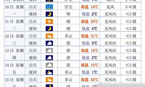 白银天气预报15天查询_白银天气预报15