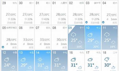 有雨量的天气预报图_有雨量的天气预报