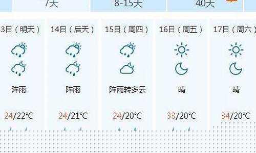 张家界未来7天天气查询_张家界未来一周天