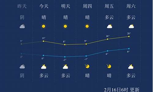 南通一周天气预报查询一周气温是多少_南通