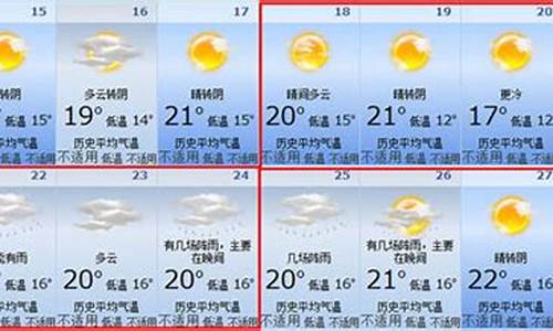 东莞天气预报15天最新消息查询蚌埠z市_