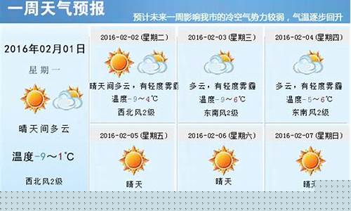 过去一周的天气记录_过去的天气记录怎么查