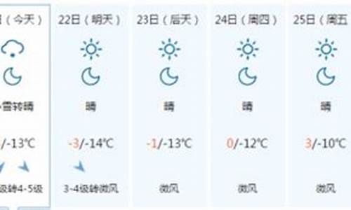 承德天气实时天气预报_承德天气预报一周7