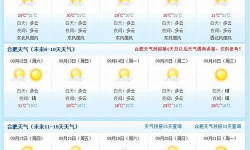 合肥天气预报7天准确一览表_合肥天气预报