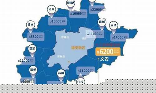 天津雄安新区房价_雄安新区房价