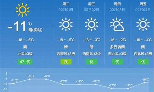沾化天气预报今天_沾化天气预报今天有雨吗