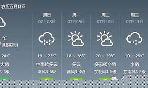 建昌县天气预报15天查询建_建昌天气预报