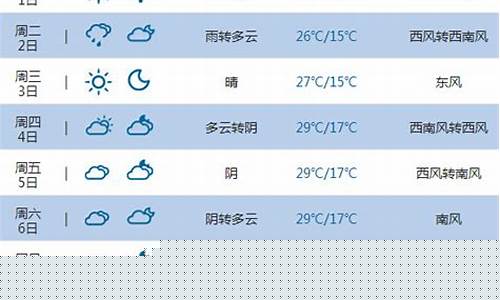 伊宁天气30天天气预报查询表格下载_伊宁