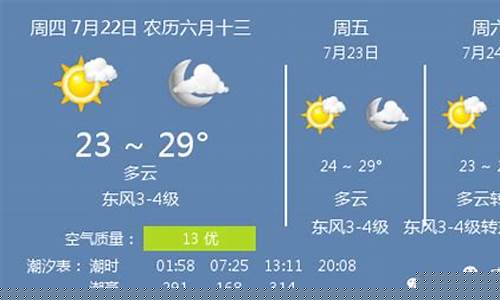 威海天气预报一周15天最新_天气预报15