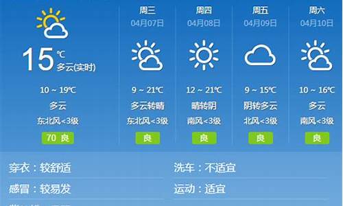 邢台一周天气情况_邢台市一周的天气