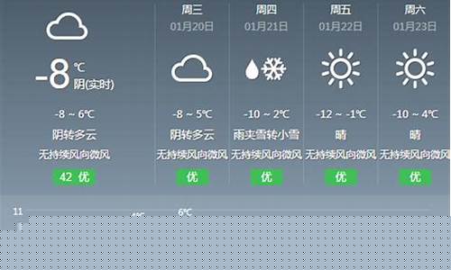 海螺沟天气预报15天_海螺沟天气预报15