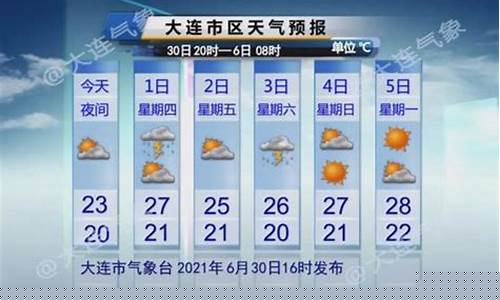 大连一周天气预报15天查询结果_大连一周