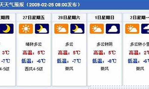 呼和浩特天气预报?_呼和浩特天气预报7天