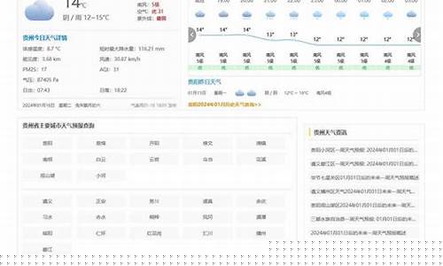贵州天气预报15天旅游攻略_梵净山天气预