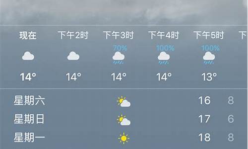 温州天气预报7天准确_温州一周天气预报7