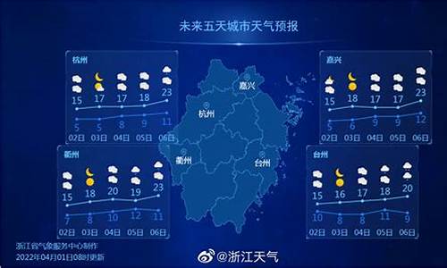 浙江省天气预报一周_浙江省天气预报一周七