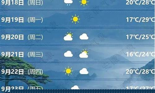 安徽冷空气最新消息_安徽省12.29日冷