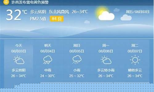 襄城县天气预报_襄城县天气预报7天