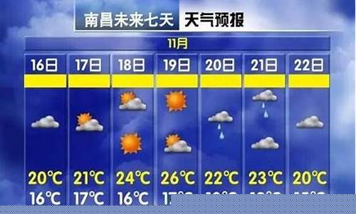 南昌天气未来15天预报_南昌天气未来15