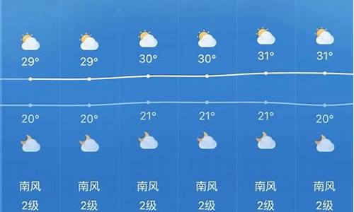 最近天气30天天气预报_最近天气30天天