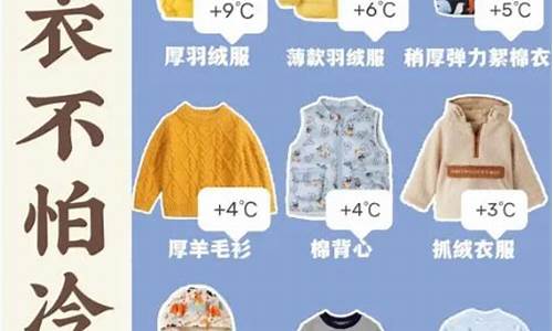 重庆天气适合穿什么衣服_重庆一周天气预报