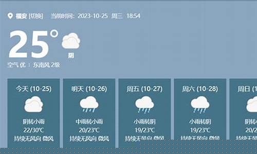 今日福安天气_福安天气