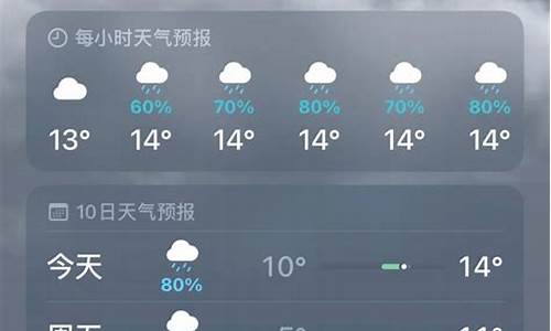 连山天气预报15天清远_鲫鱼晚上在什么水